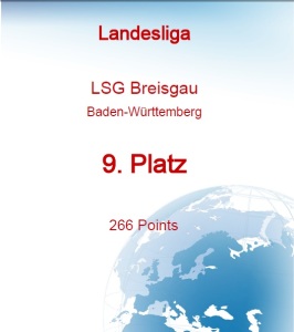 Unter den Top 10 der Landesliga